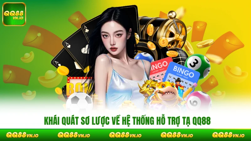 Khái quát sơ lược về hệ thống hỗ trợ tạ QQ88